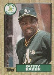 1987 Topps Baseball Cards      565     Dusty Baker
